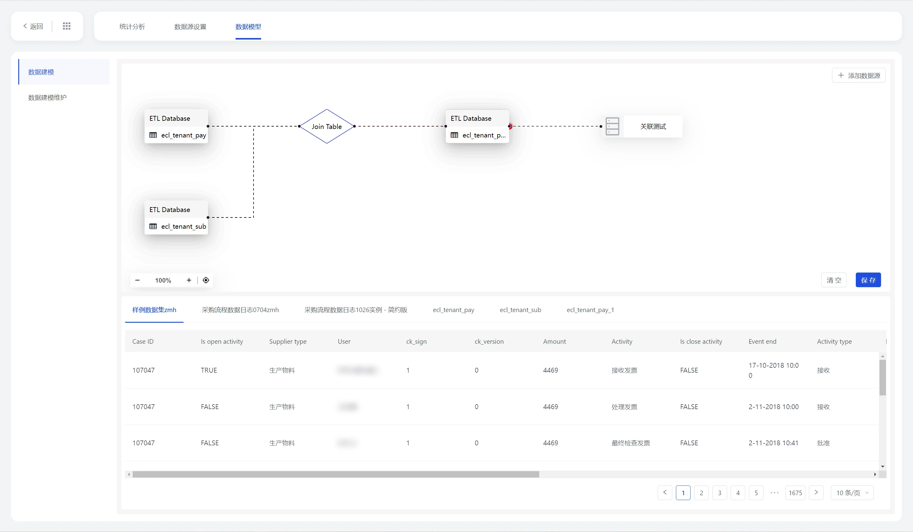 AlphaFlow BPI: Event data modeling, chinese-language interface