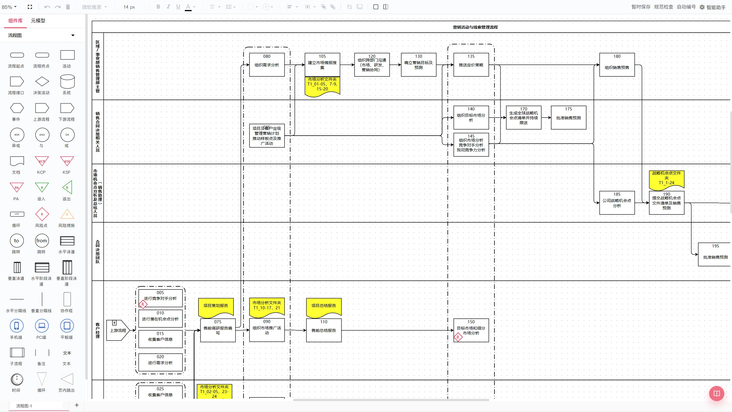 AlphaFlow EBPA: Standardized modeling, chinese-language interface