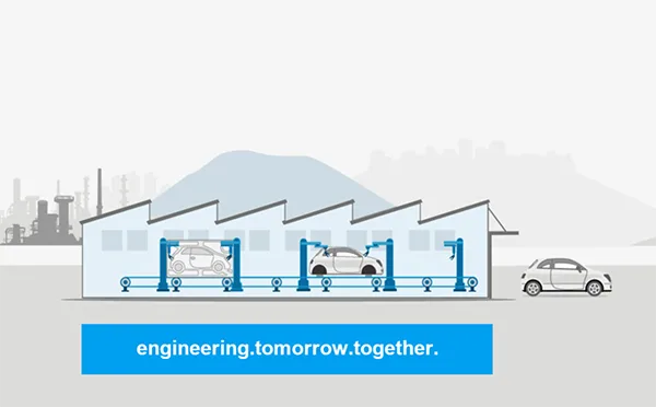 thyssenkrupp — Engine Components China — imagery from AlphaFlow’s published customer account