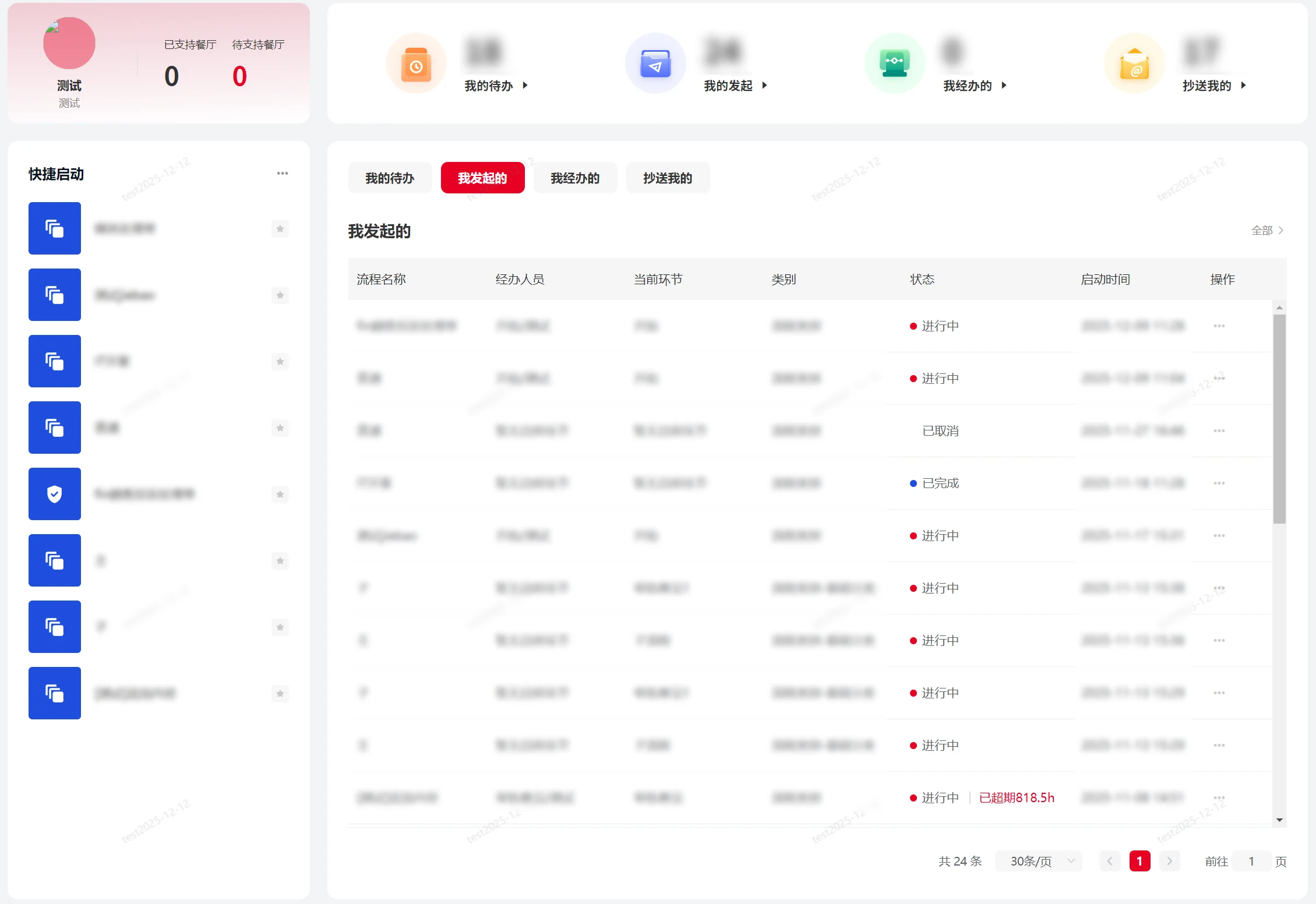 Chinese-language Yum China service workspace with information masked in the source case study