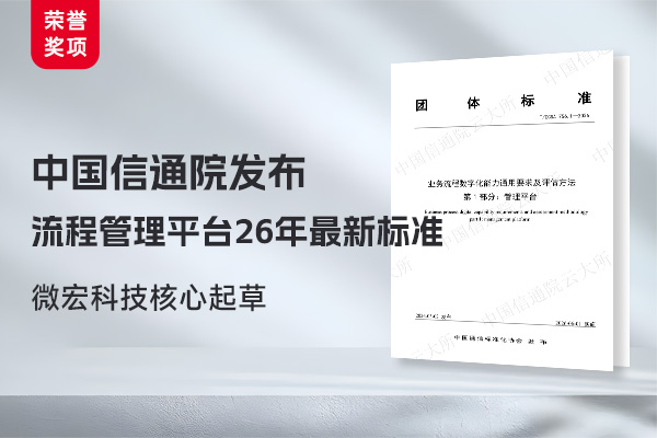 Alphaflow helps draft CAICT new process management platform standard